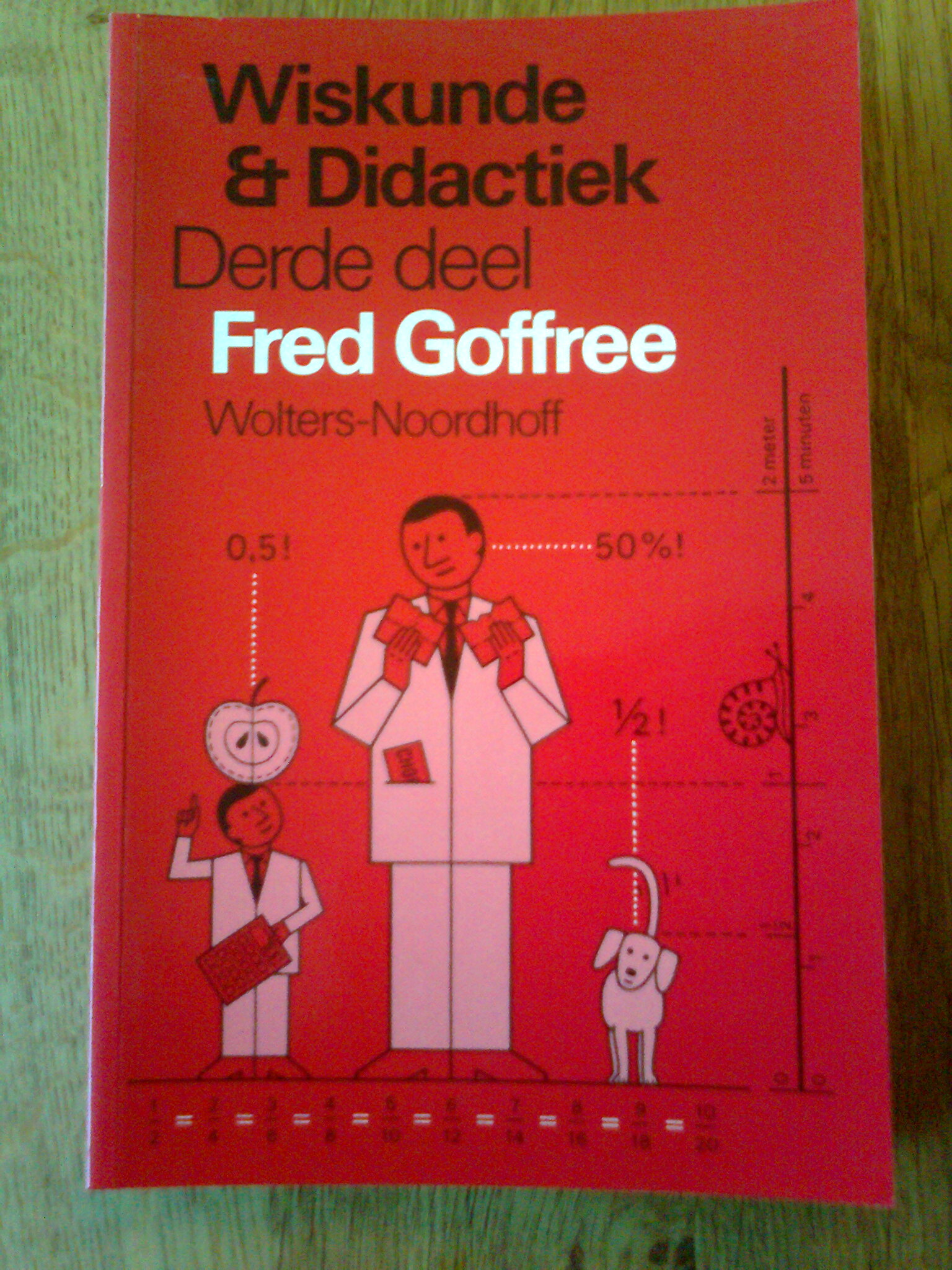 Wiskunde & Didactiek 3