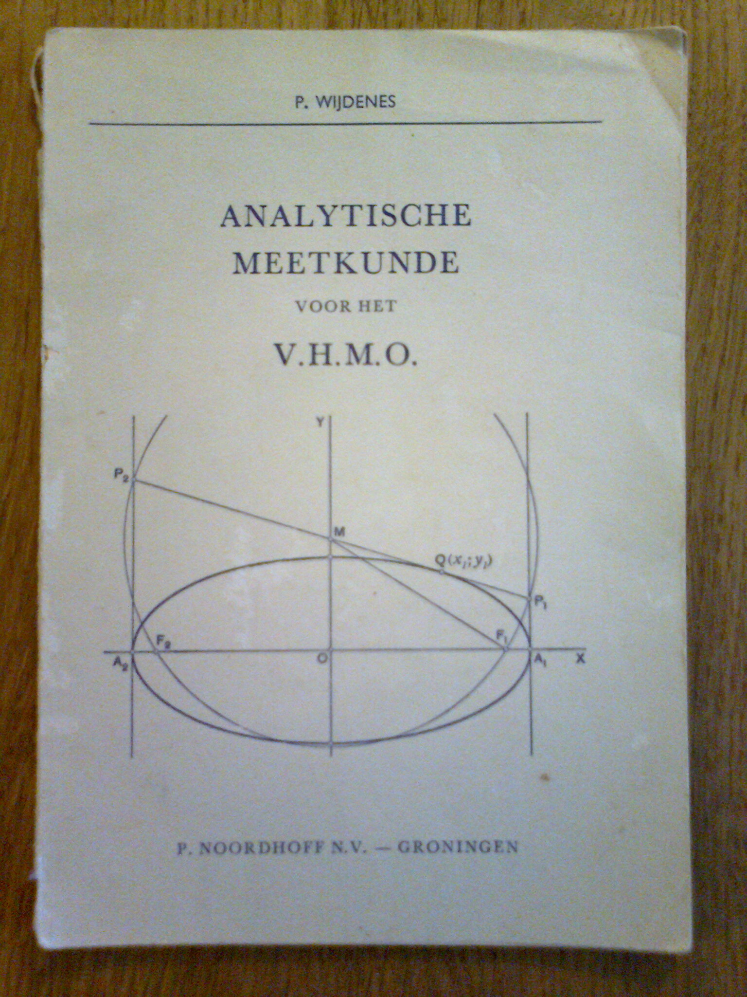 Analytische meetkunde voor het V.H.M.O.