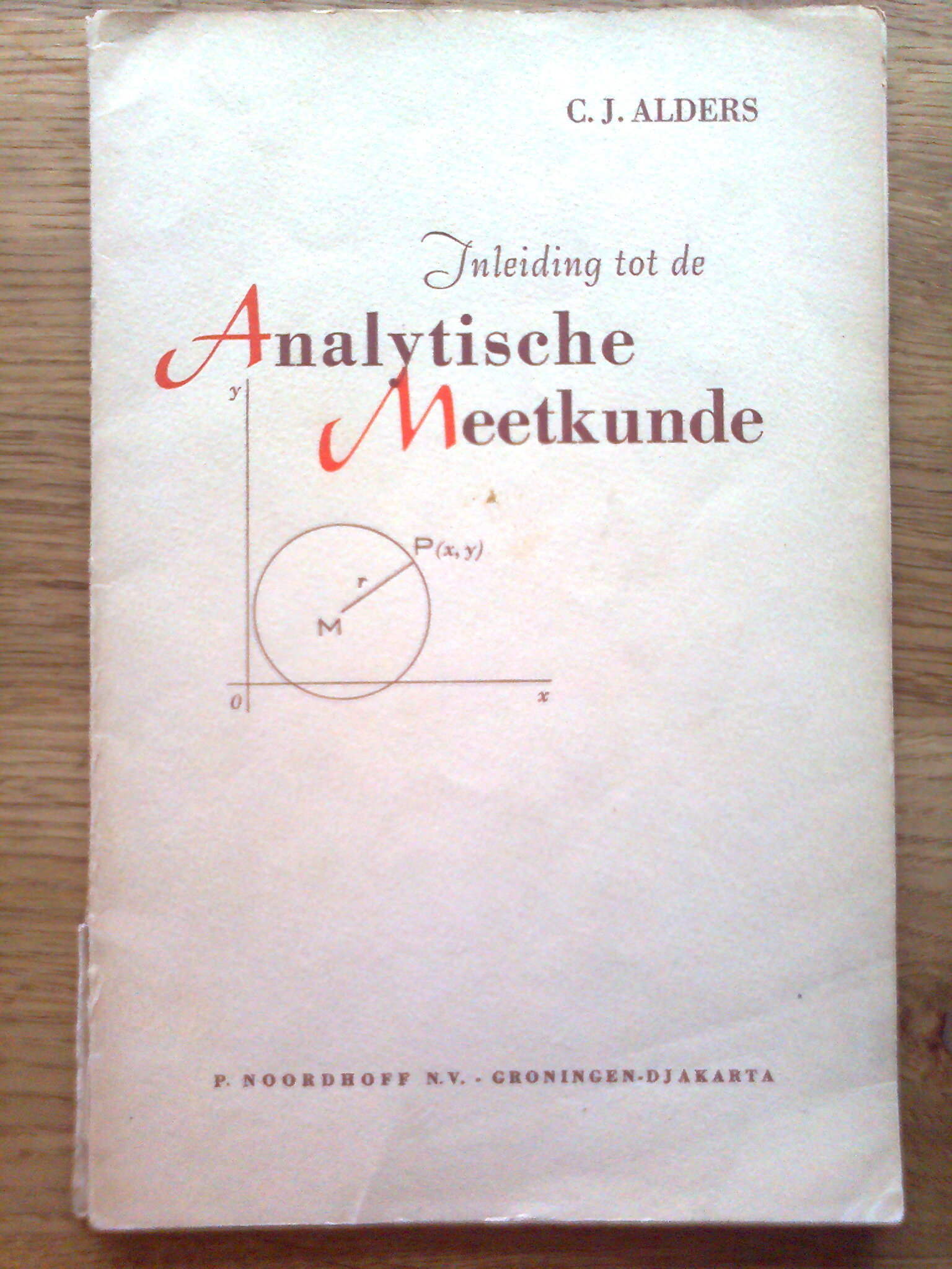 Inleiding tot de Analytische Meetkunde