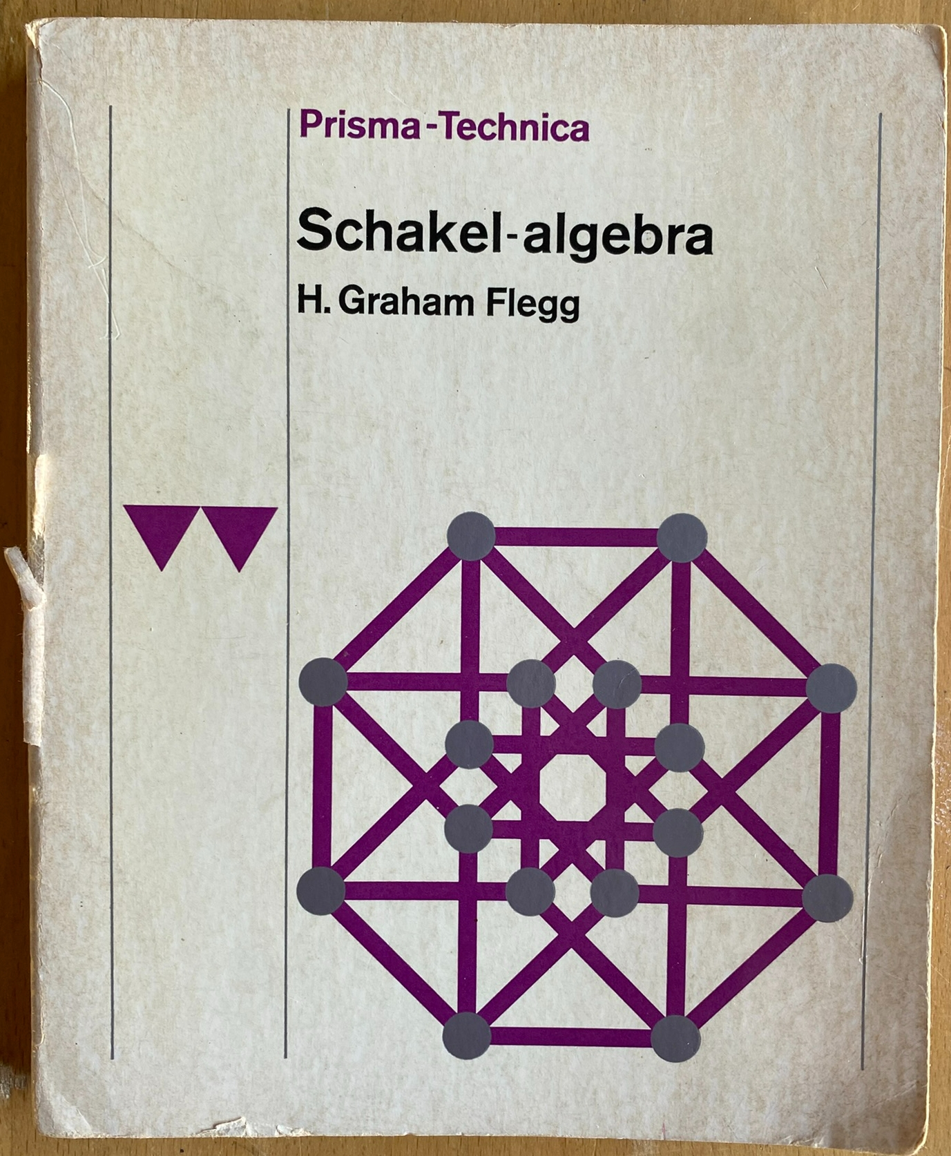 Schakel algebra