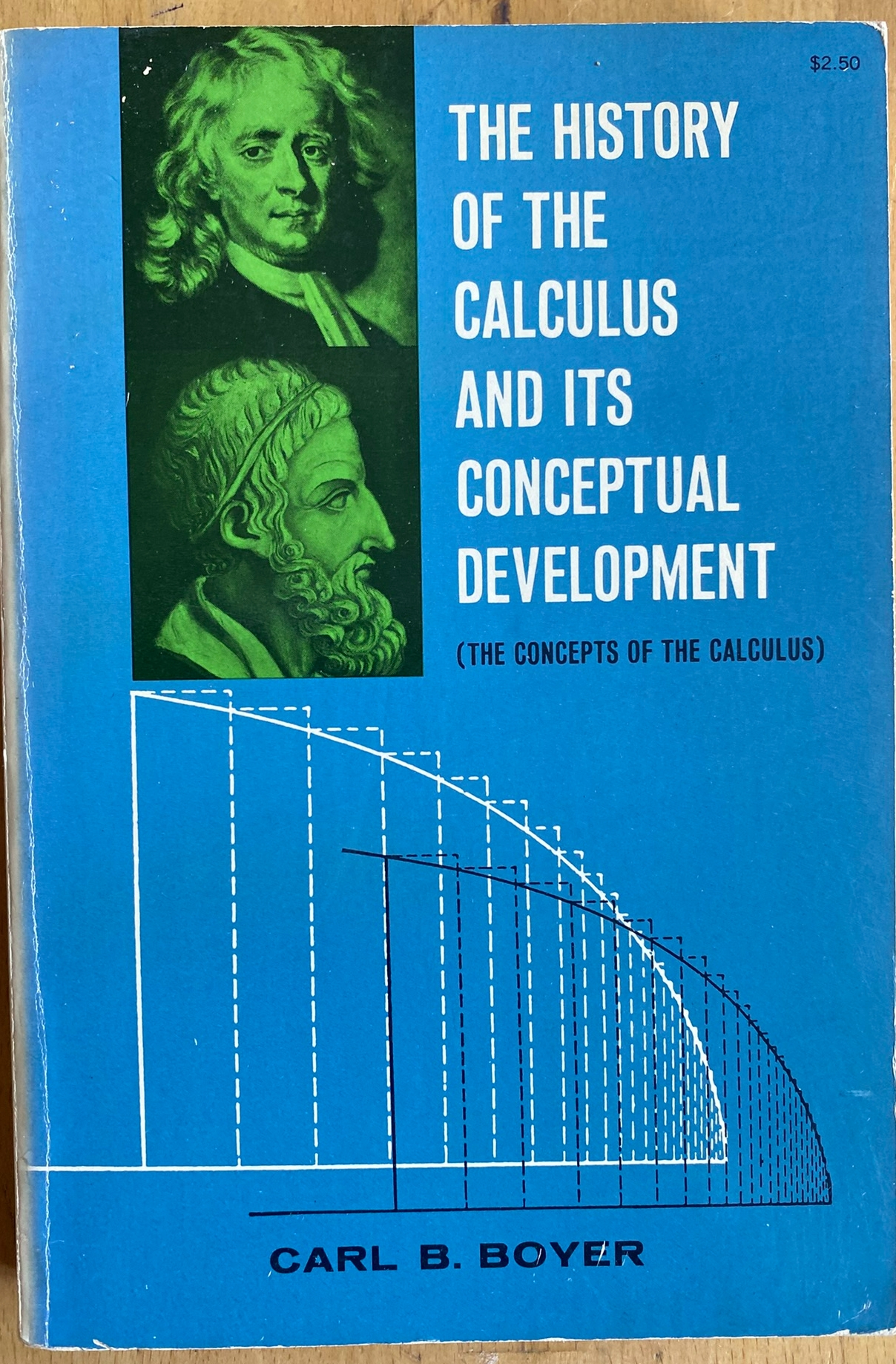 The History of the Calculus and Its Conceptual Development