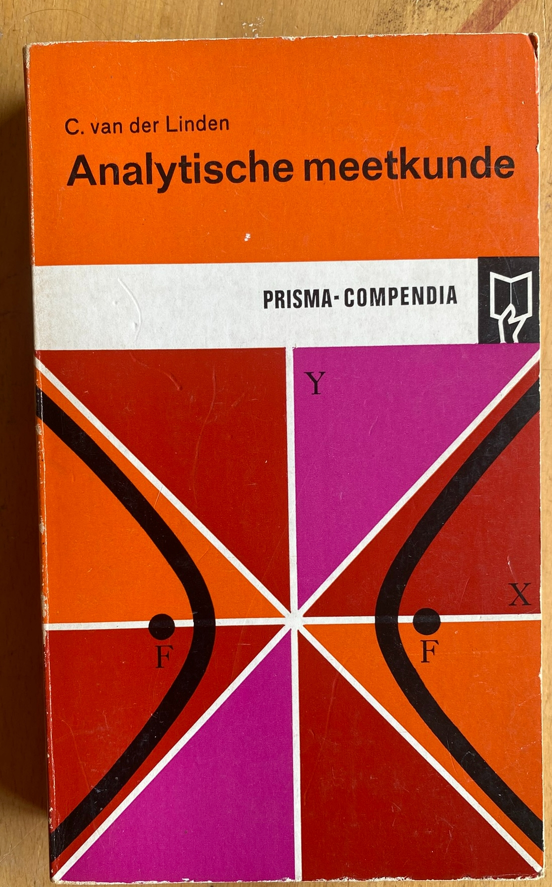 Analytische Meetkunde