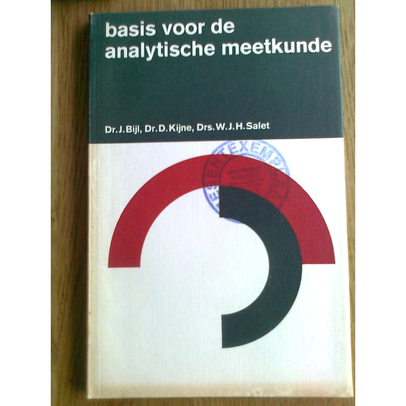 Basis voor de analytische meetkunde