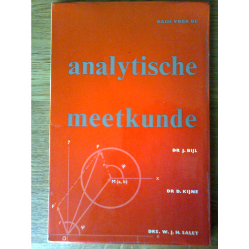 Basis voor de analytische meetkunde