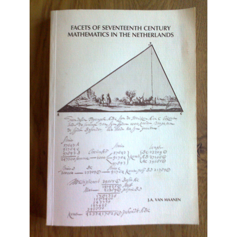 Facts of Seventeenth Century Mathematics in the Netherlands