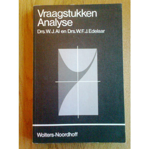 Vraagstukken Analyse