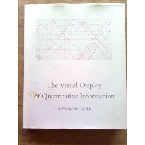 The Visual Display of Quantitative Information