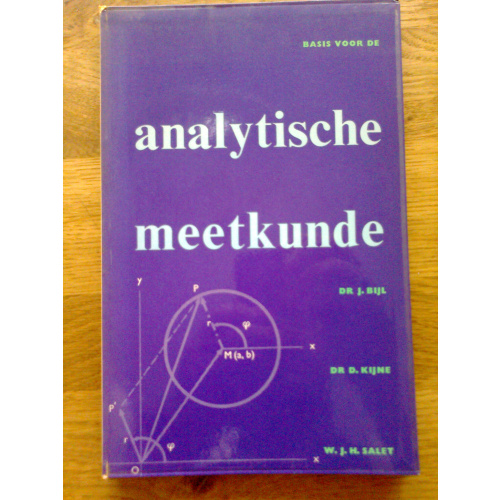 Basis voor de analytische meetkunde