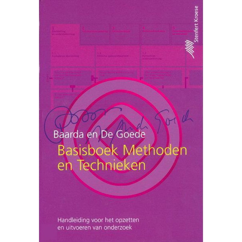 Basisboek methoden en technieken