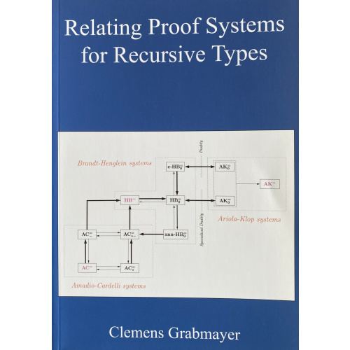 Relating Proof Systems for Recursive Types