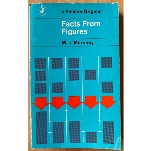 Facts from Figures