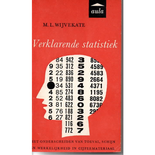 Verklarende Statistiek