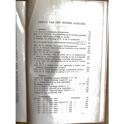 Nieuw Tijdschrift voor Wiskunde jaargang 10 (1922-23)