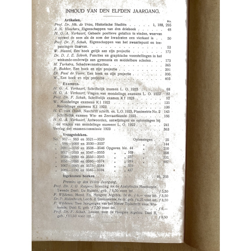 Nieuw Tijdschrift voor Wiskunde jaargang 11 (1923-24)