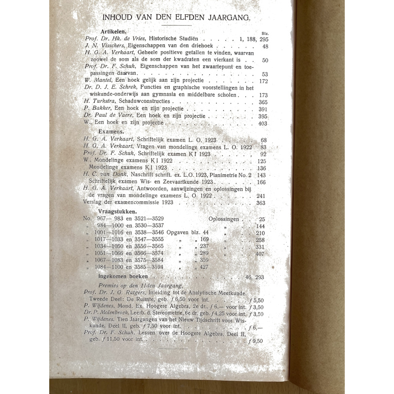 Nieuw Tijdschrift voor Wiskunde jaargang 11 (1923-24)