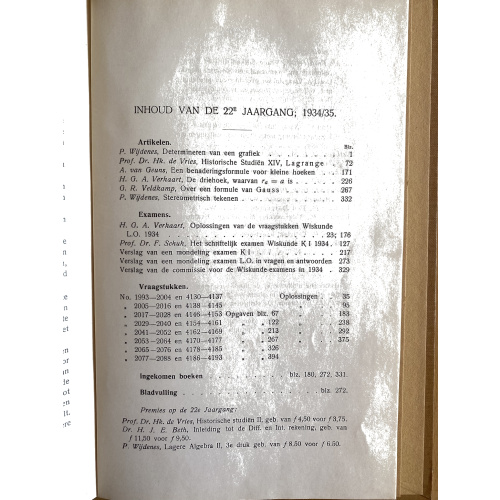 Nieuw Tijdschrift voor Wiskunde jaargang 22 (1934-35)