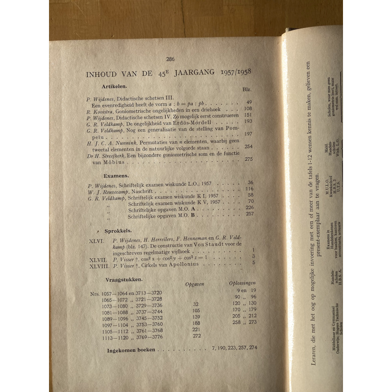 Nieuw Tijdschrift voor Wiskunde jaargang 45 (1957-58)