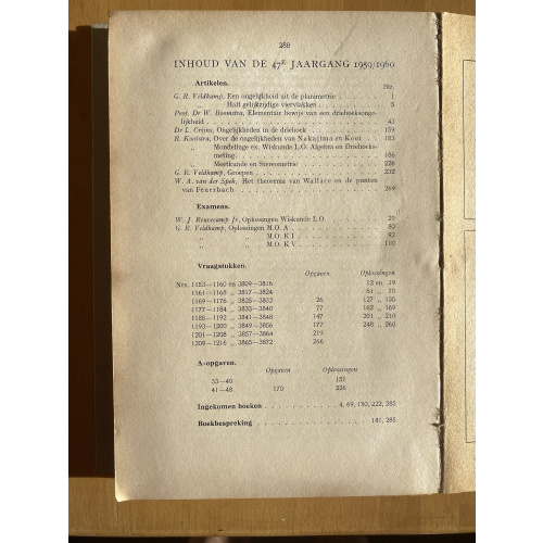 Nieuw Tijdschrift voor Wiskunde jaargang 47 (1959-60)