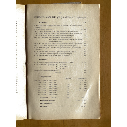 Nieuw Tijdschrift voor Wiskunde jaargang 48 (1960-61)