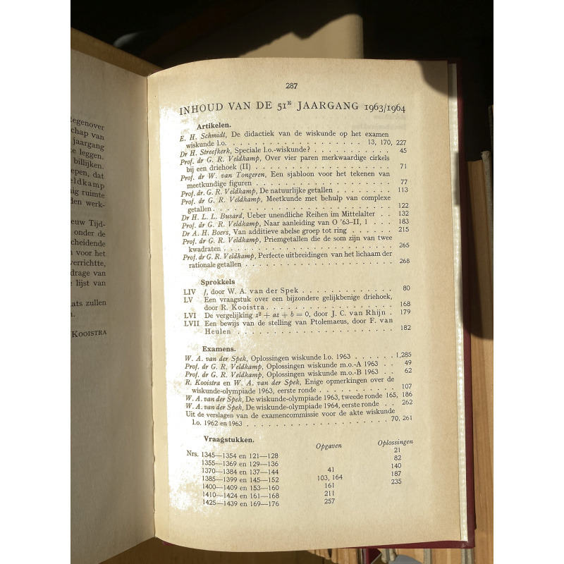 Nieuw Tijdschrift voor Wiskunde jaargang 51 (1963-64)